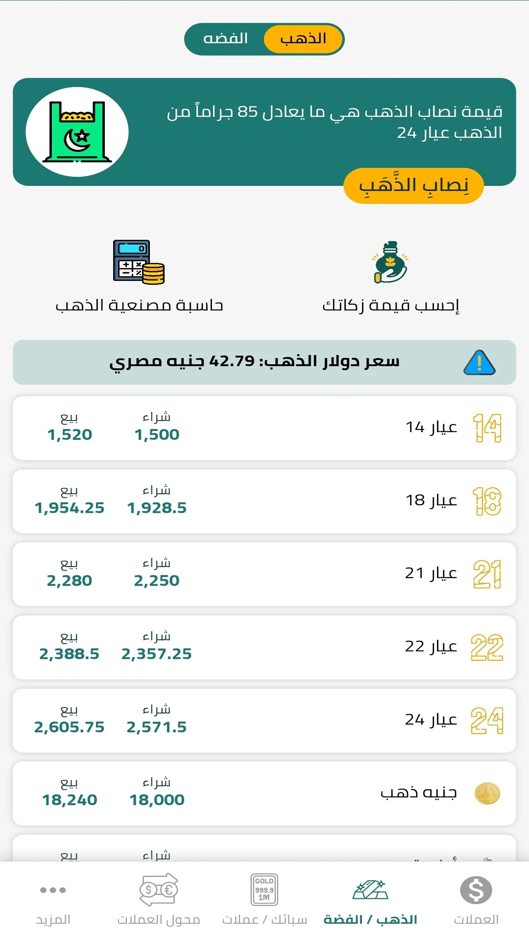 سعر الدولار والذهب والعملات الحاسوب