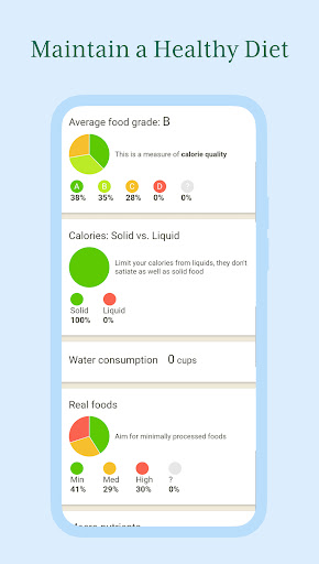 Calorie Counter App: Fooducate PC