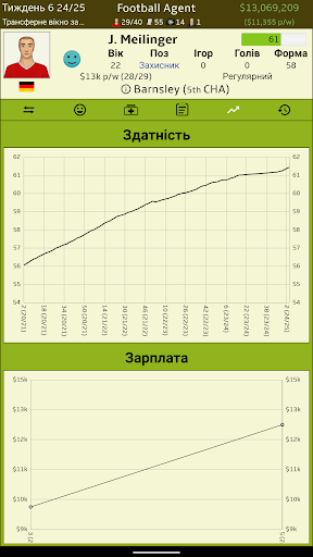 Футбольний агент PC