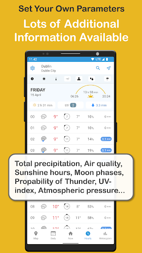 Foreca Weather الحاسوب