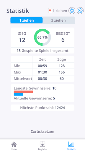 Solitär. Tägliches Patiencen PC