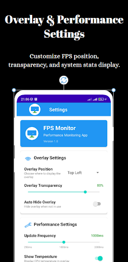 FPS Meter : FPS Overlay پی سی