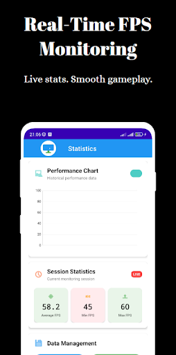 FPS Meter : FPS Overlay PC