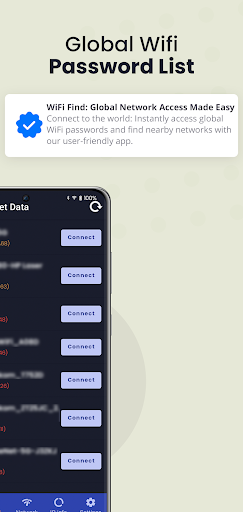 Daily Internet Data 50 GB MB PC
