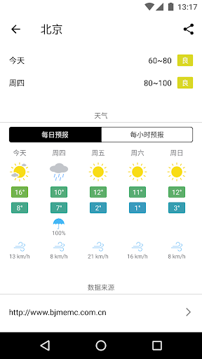 在意空气 - 全球空气质量 PM2.5电脑版