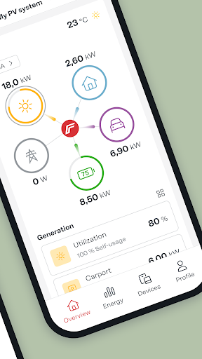Fronius Solar.web
