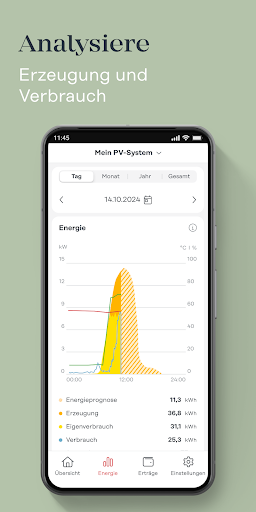 Fronius Solar.web PC