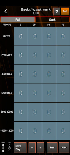 komputer TuneBoss ECU
