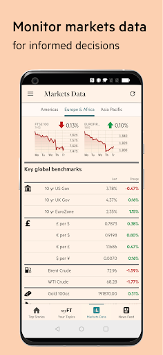 Financial Times: Business News电脑版