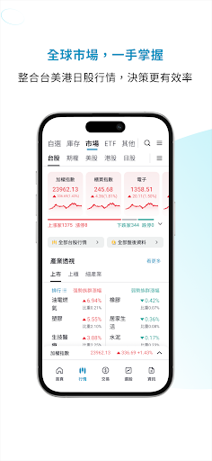 富邦 AI PRO電腦版