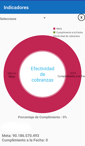 FuerzaMovil DIGA PC版