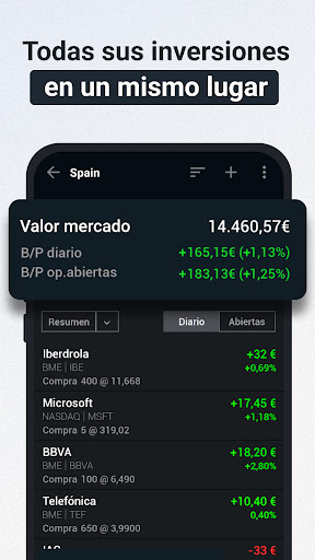 Investing.com Bolsa de Valores PC