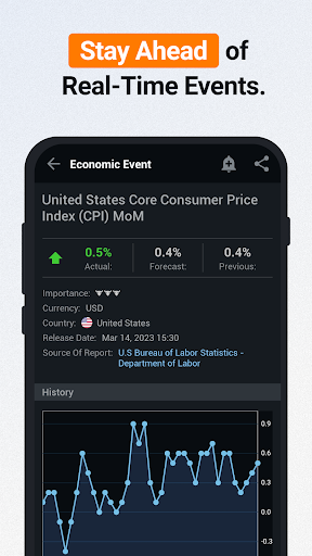 Investing.com: Stock Market电脑版