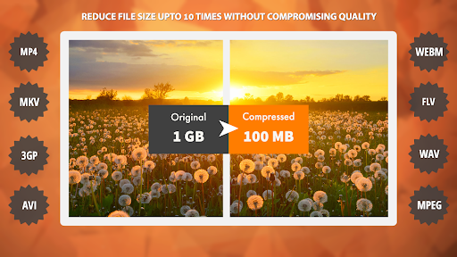 HD Video Converter ПК