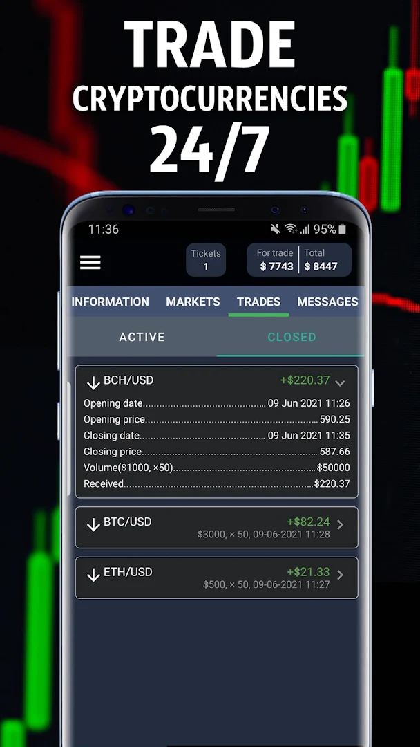 Forex Royale - Trading Simulator PC