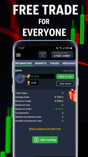 Forex Royale - Trading Simulator