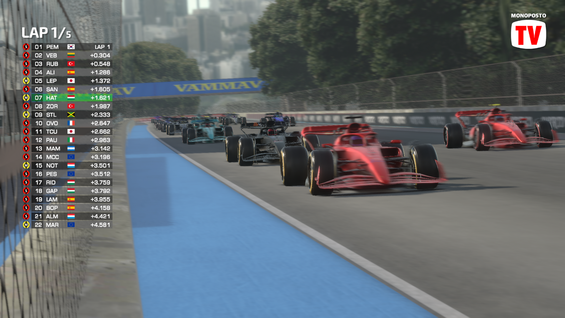 Monoposto PC