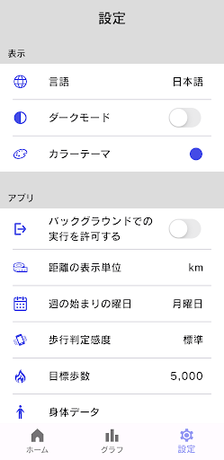 シンプルな歩数計 PC版