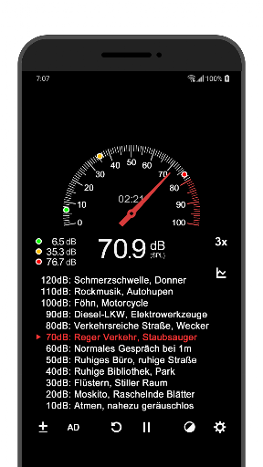 Schallmessung (Sound Meter) PC