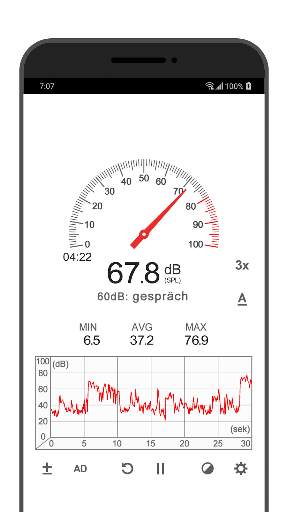 Schallmessung (Sound Meter) PC