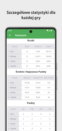 Dart Scoreboard Rzutki Licznik PC