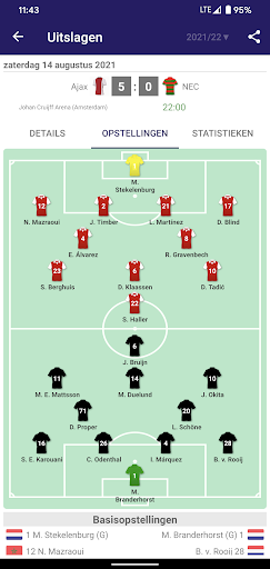 Uitslagen voor Eredivisie 2025 PC