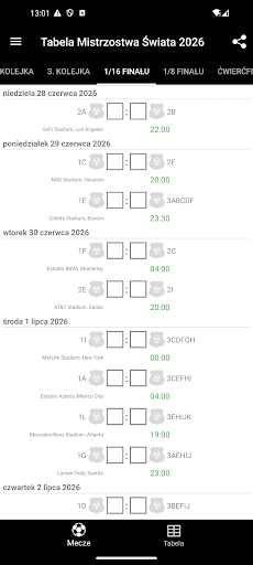 Mistrzostwa Świata 2026 Tabela PC