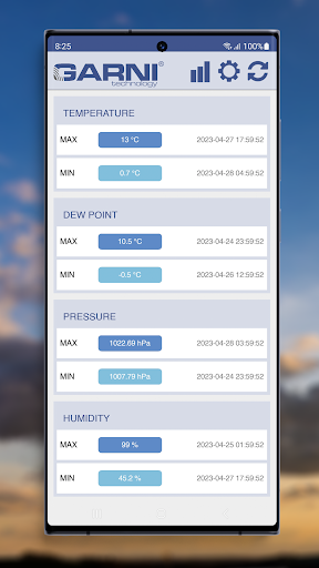 GARNI technology PC版