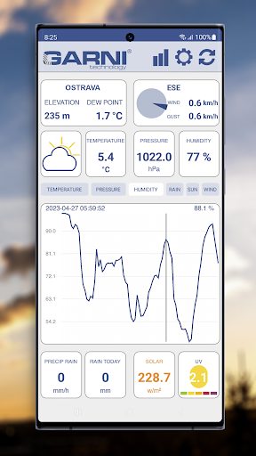 GARNI technology PC版