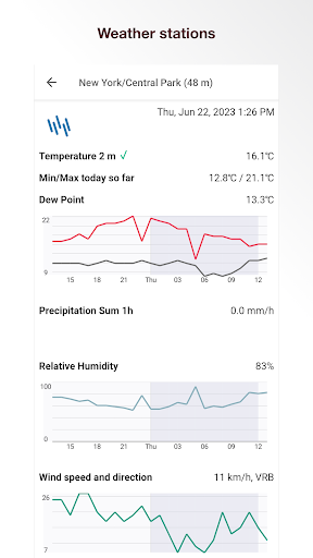 Pflotsh ECMWF PC