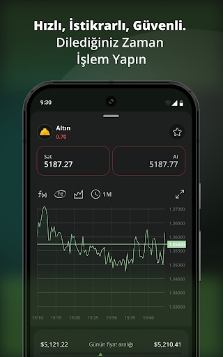GCM Trader