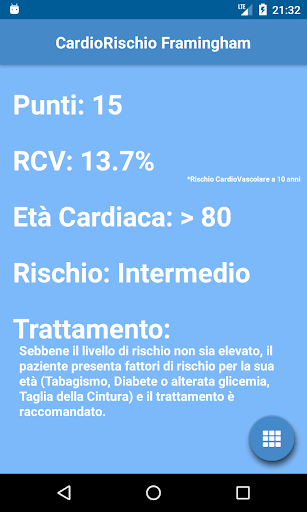 CardioRischio Framingham PC