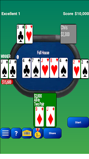 Texas Holdem Poker PC