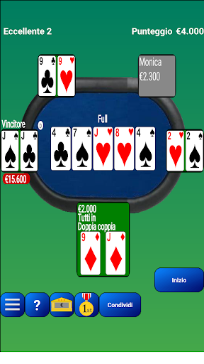 Texas Holdem Poker PC