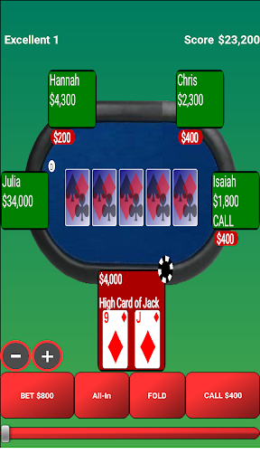 Texas Holdem Poker PC