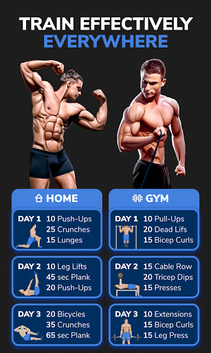 Workouts For Men: Gym & Home