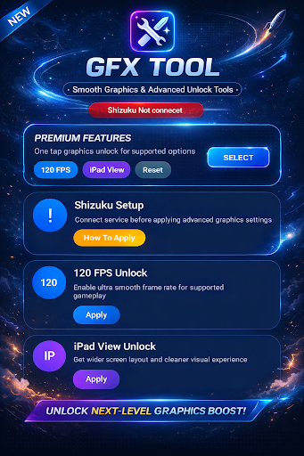 Gfx Tool 120 Fps & Eran Uc 4.5