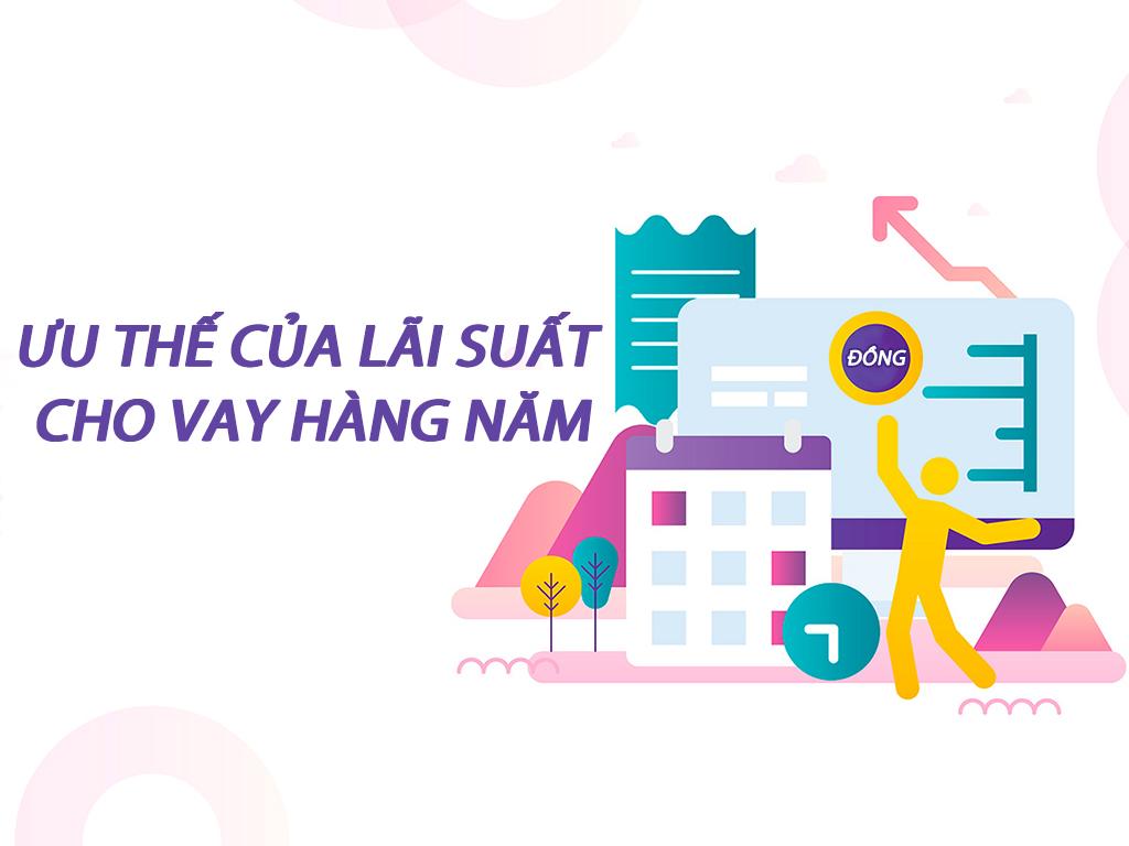 Mượn phần mềm PC