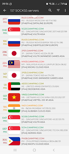 SOCKS5 - IPv6 & IPv4 Proxy VPN PC