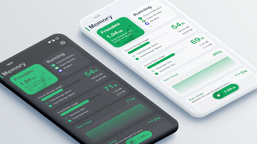 RAM Memory Monitor পিসি