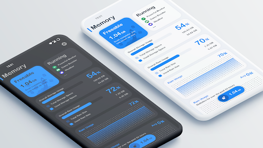 RAM Memory Monitor পিসি