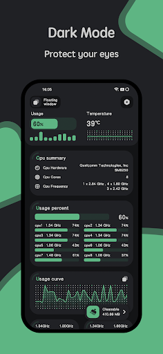 CPU Monitor - temperature