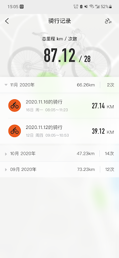 QiCYCLE PC