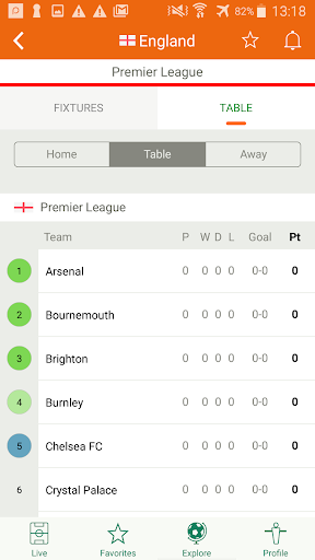 Futbol24 soccer livescore app