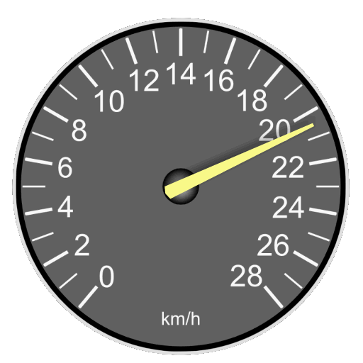 GPS Speedometer & TripMeter