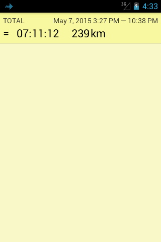 komputer GPS Speedometer & TripMeter