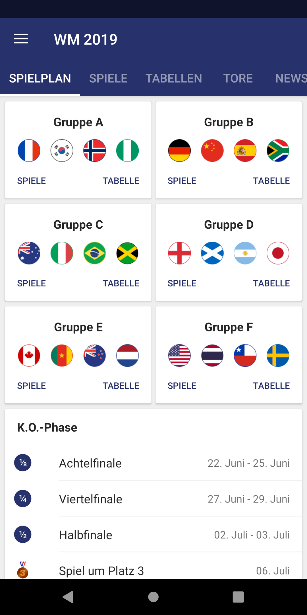 Saiba como Baixar Aplicativo para ver o Futebol Feminino na Copa do Mundo -  Minilua
