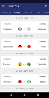 Frauen WM Spielplan & Ergebnisse 2019 PC