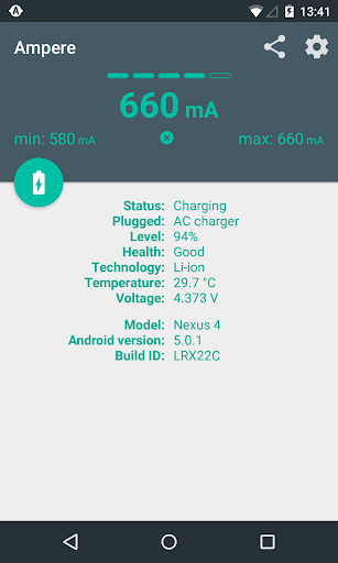 Ampere PC