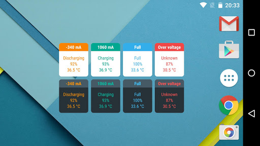 Ampere PC